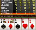 Poker Slot